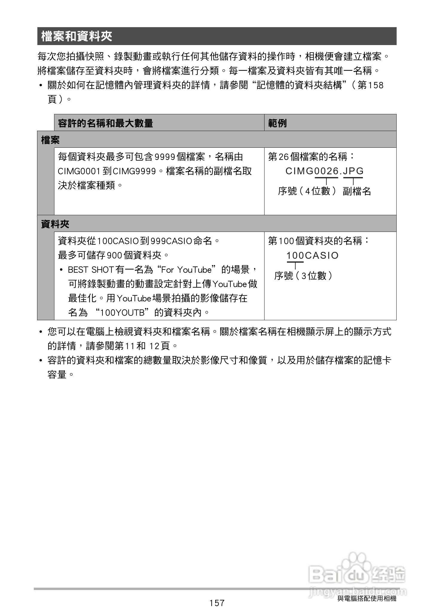 卡西欧 EX-ZR200(繁体中文)数码相机说明书:[16]