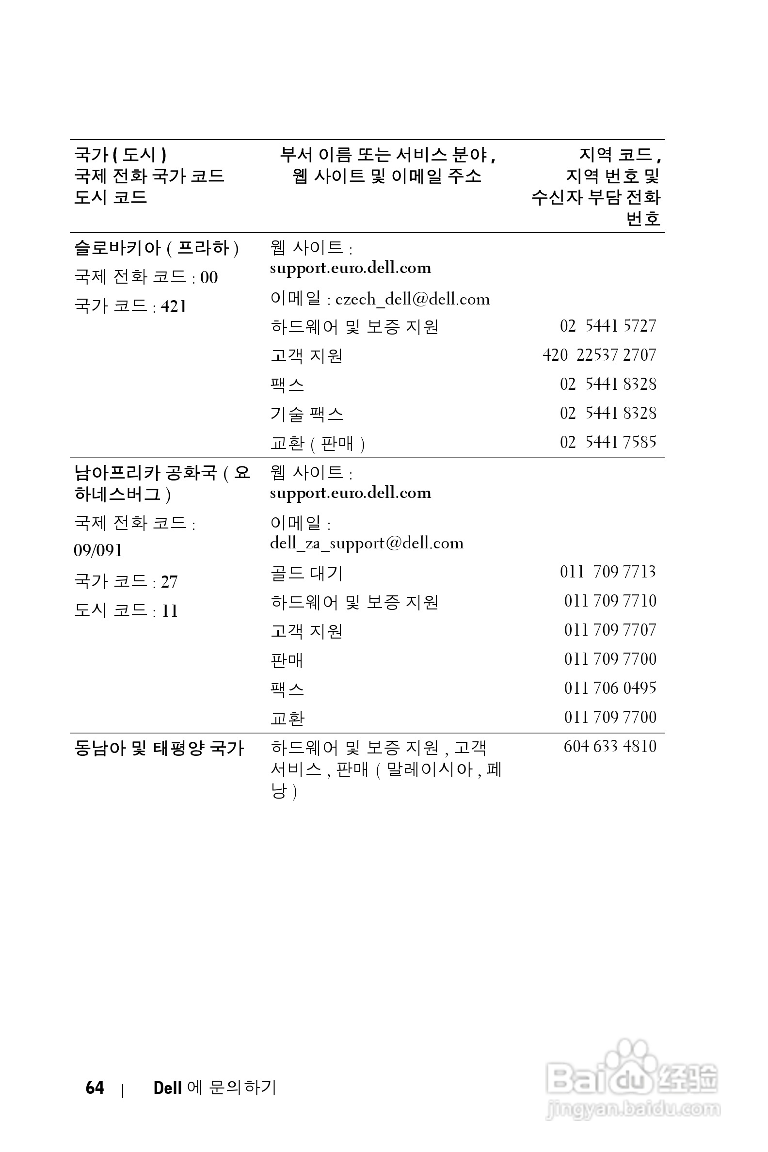 DELL Dell 2400MP Projecto投影机说明书:[39]