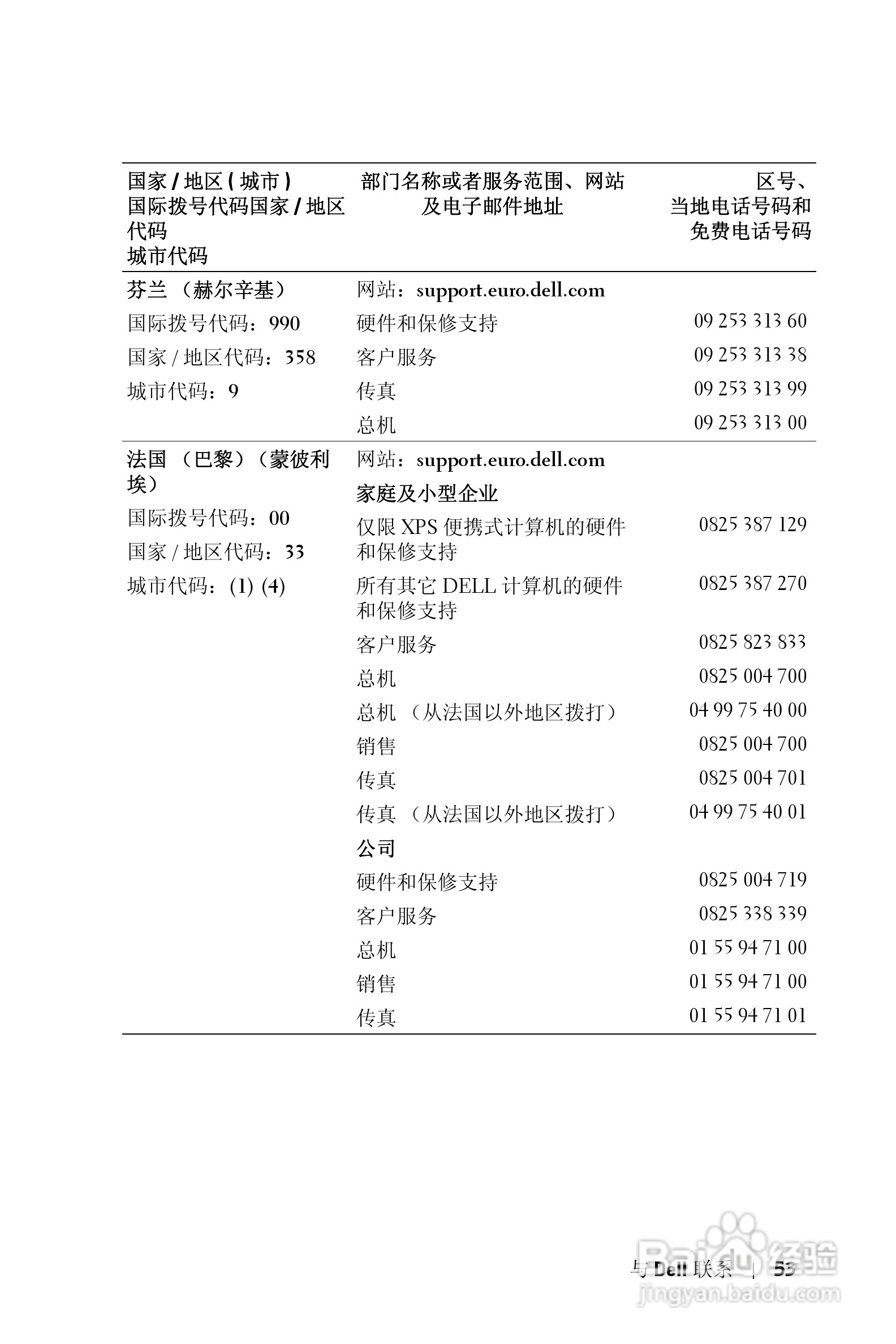 DELL Dell 2400MP Projecto投影机说明书:[30]