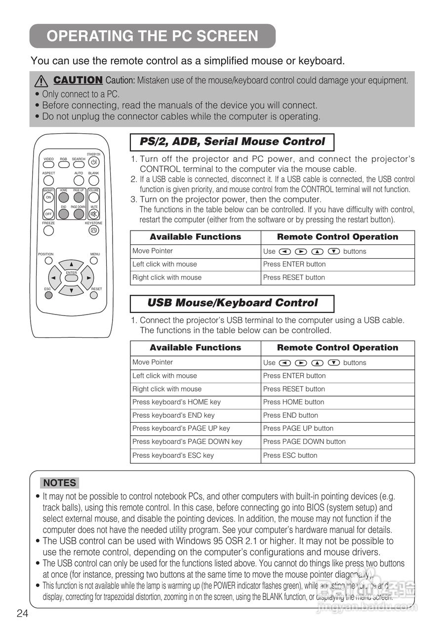 日立 ED-X3270A投影机说明书:[3]