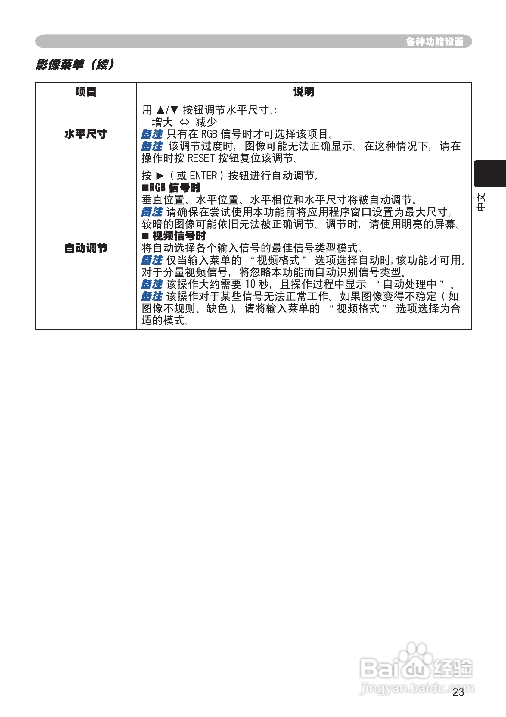 日立 PJ-TX100投影机说明书:[3]