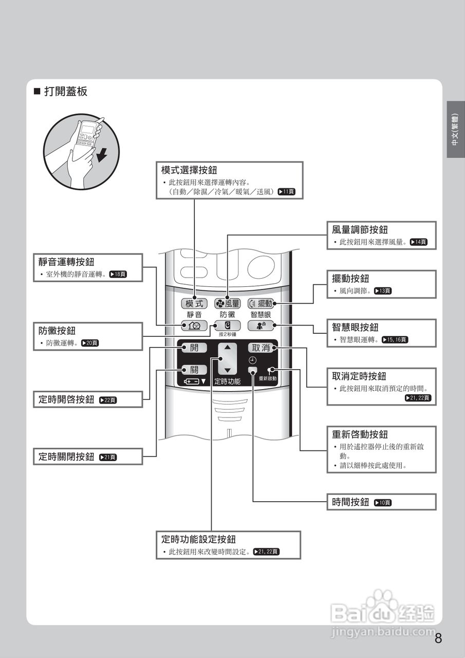 大金空调遥控器的图解图片