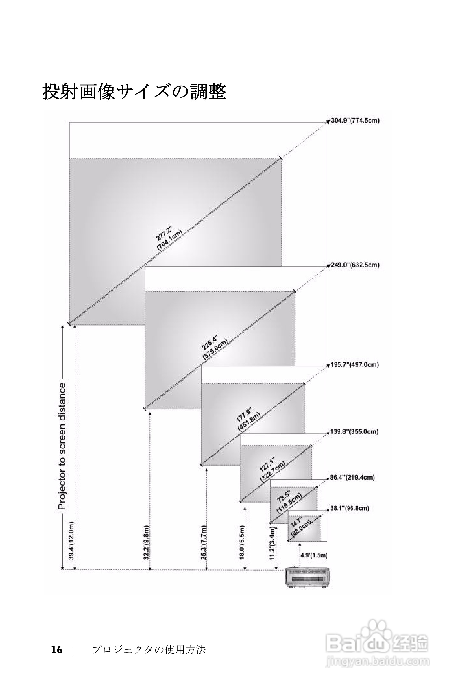 DELL 1800MP投影机说明书:[10]