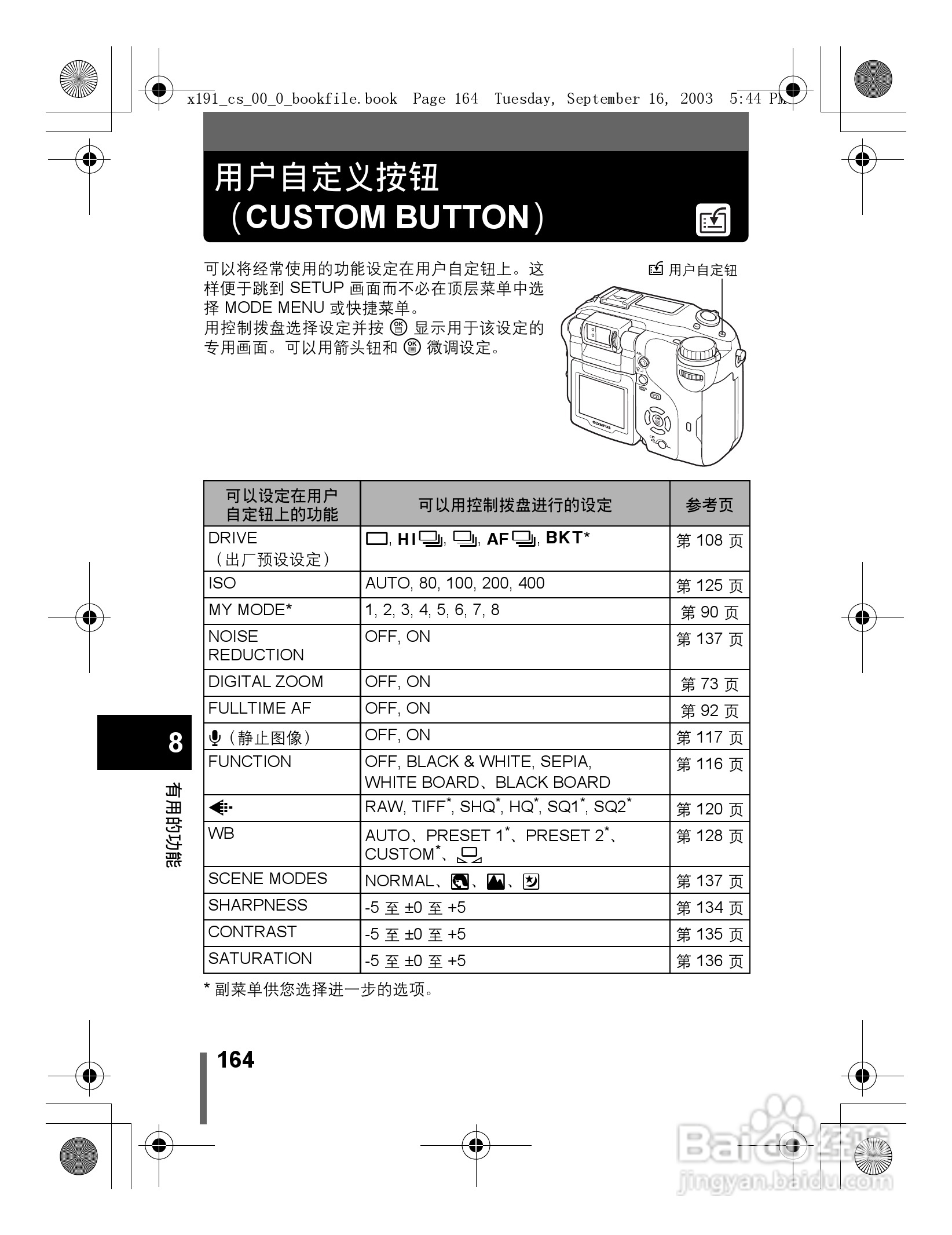 奥林巴斯 C-5060ZOOM数码相机说明书:[17]