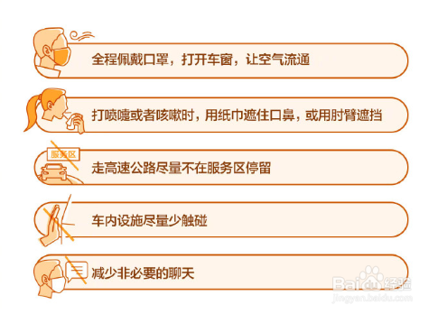特殊疫情时期的网约车出行防护措施