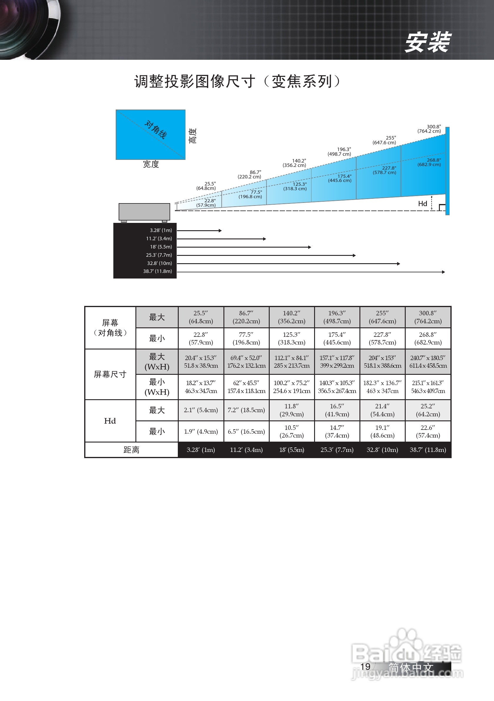 Optoma奥图码ES531投影机使用说明书:[2]