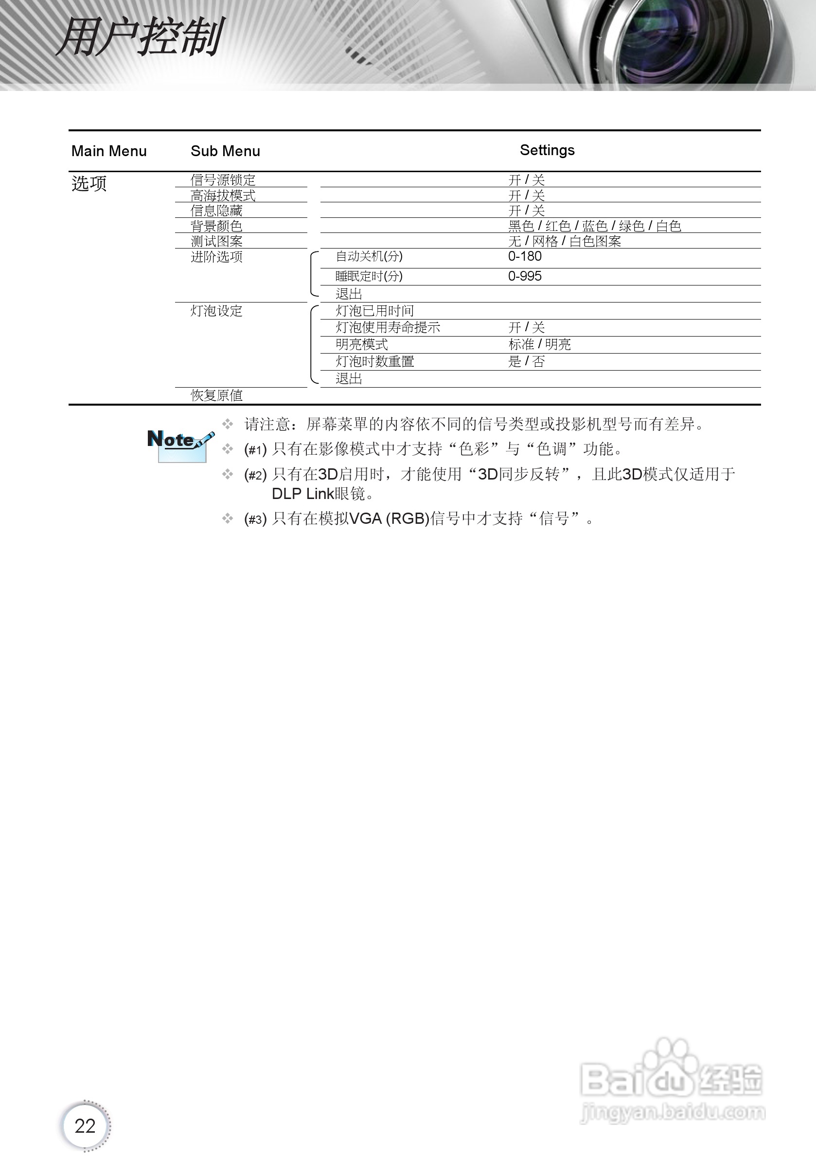 Optoma奥图码HD67投影机使用说明书:[3]