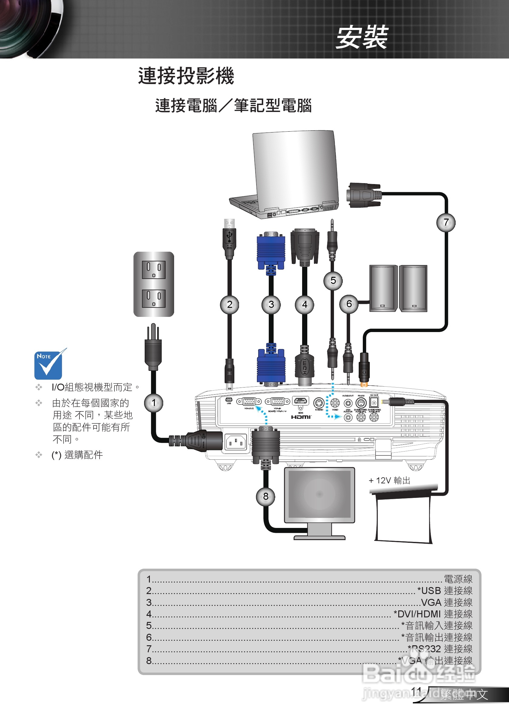 Optoma奥图码EH1020投影机使用说明书:[2]