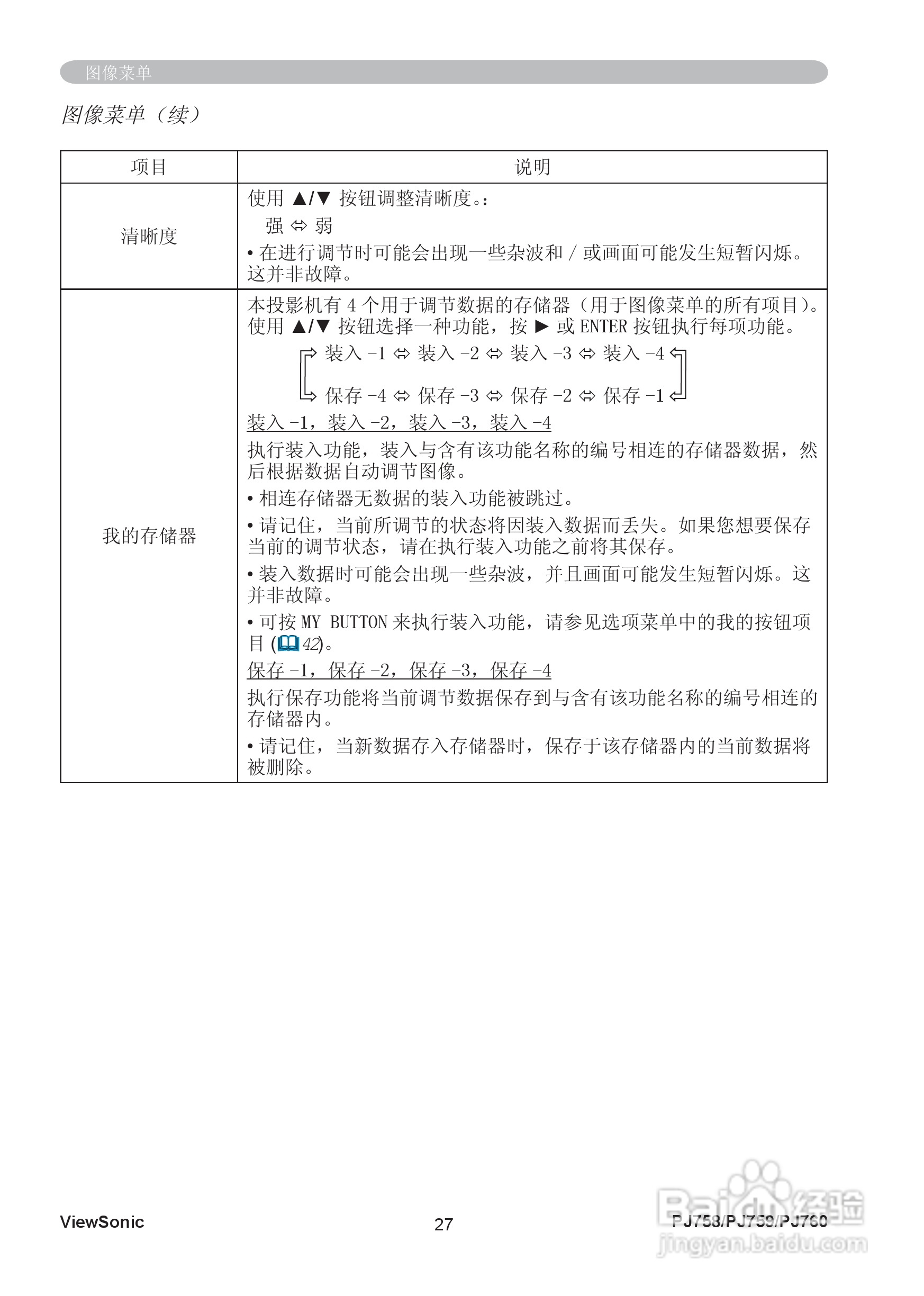 优派PJ759投影机使用说明书:[4]