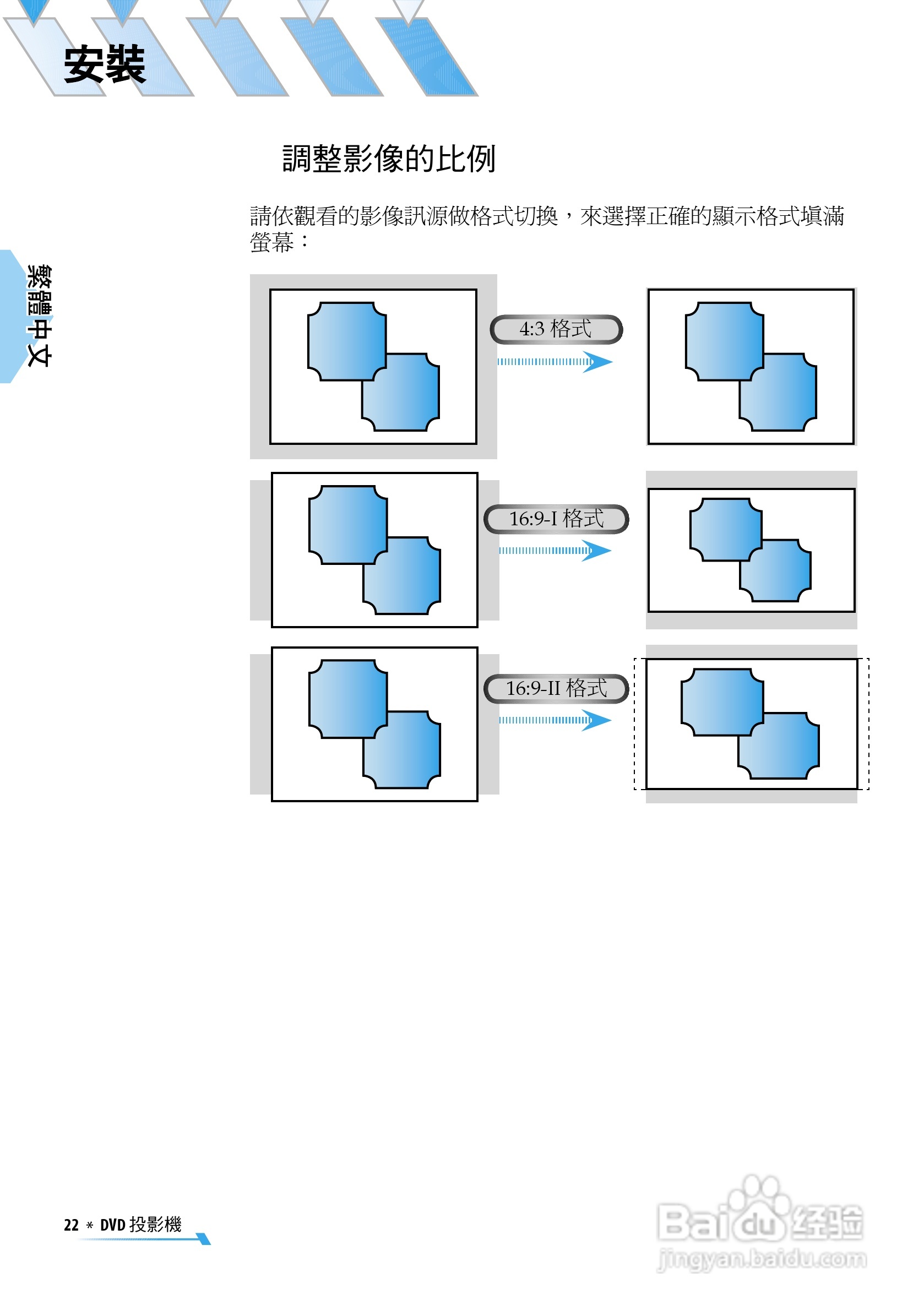 奥图码 U2投影机说明书:[3]