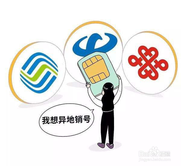 如何注销异地手机卡