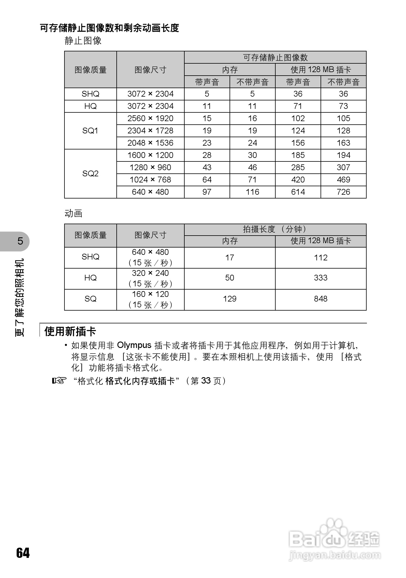 奥林巴斯 stylus700数码相机说明书:[7]
