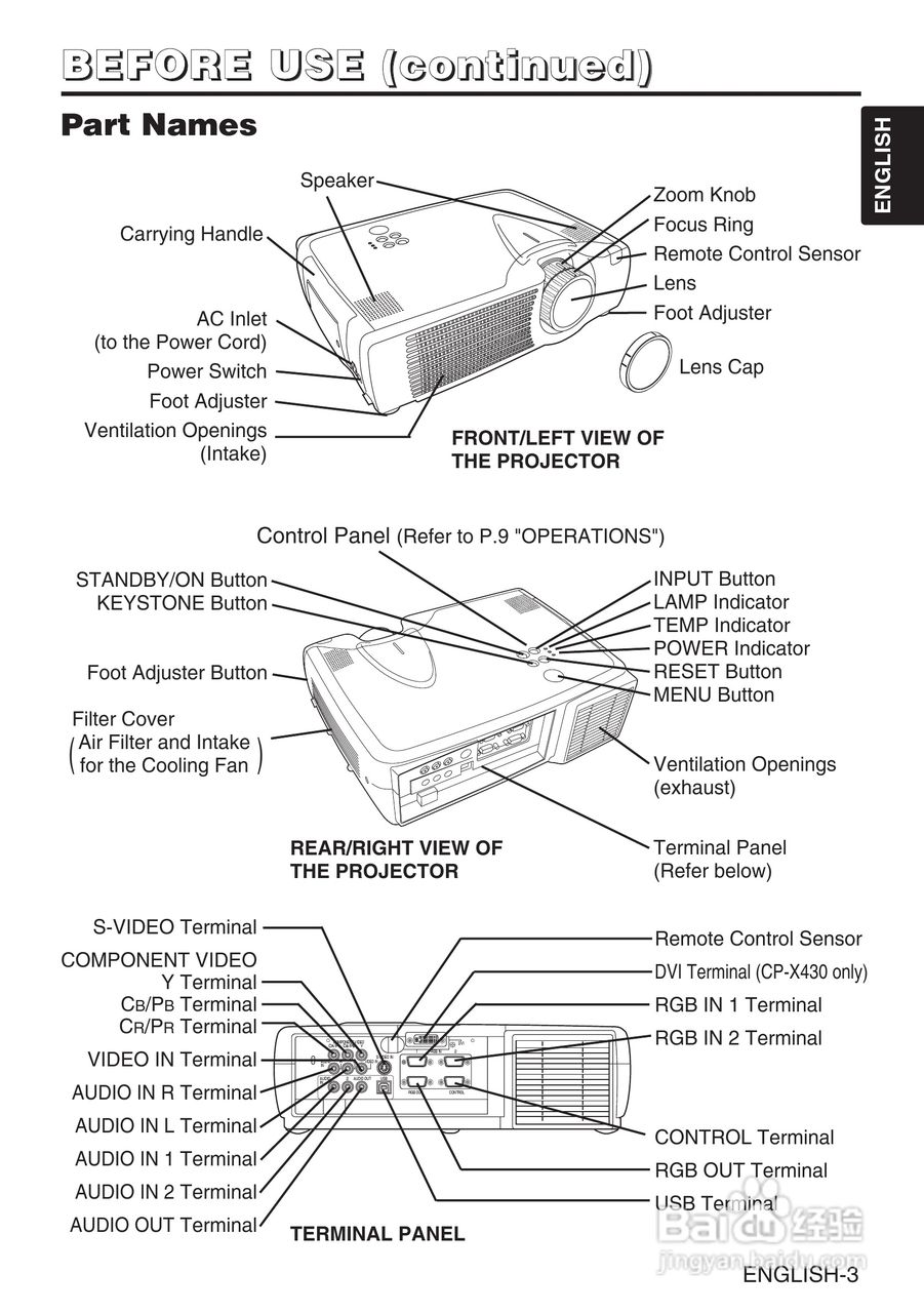 日立 CP-S420投影机说明书:[1]