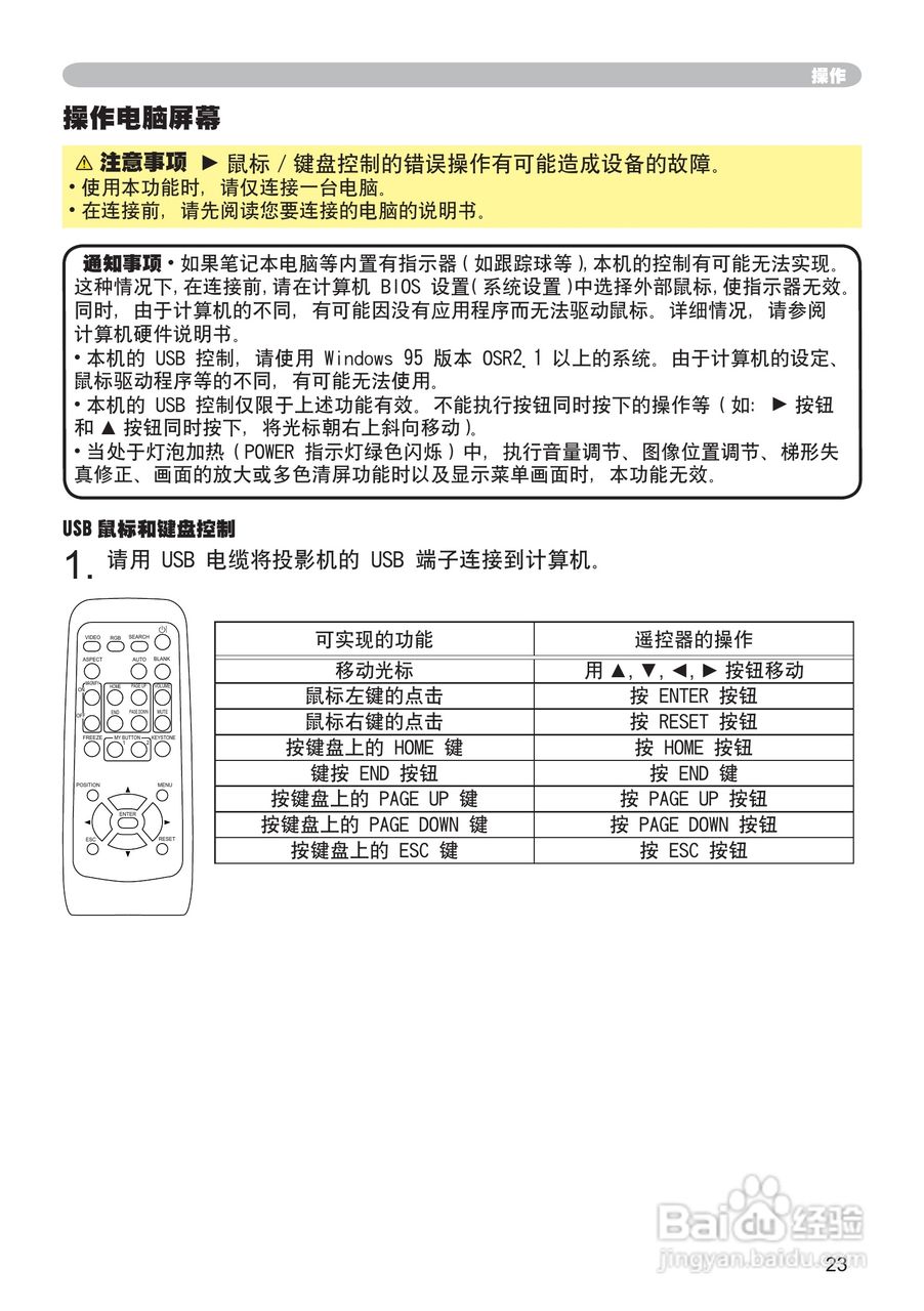 日立 CP-X260投影机说明书:[3]