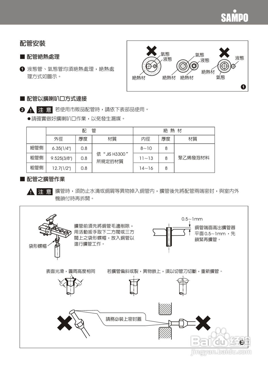 声宝AM-B25DC变频分离式冷暖气机使用说明书:[2]
