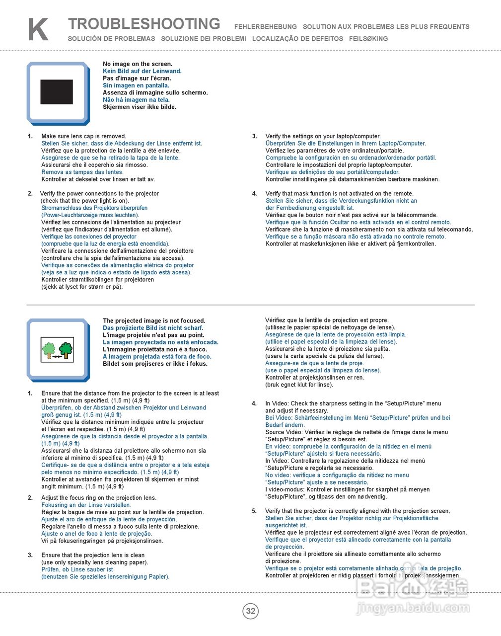 ASK Proxima M2投影机说明书:[4]