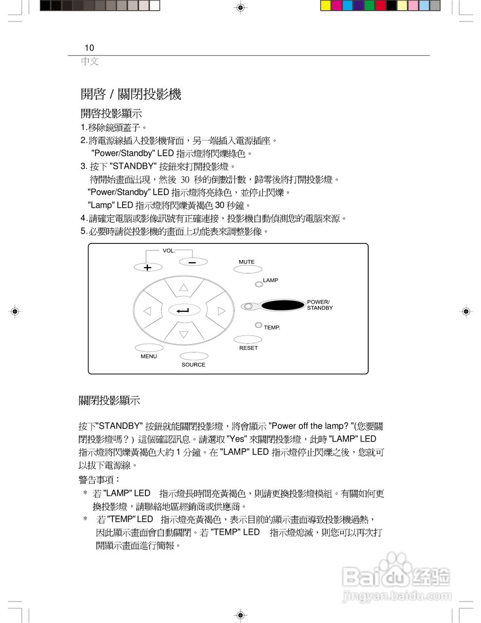 Optoma奥图码 EP615H投影机说明书:[1]