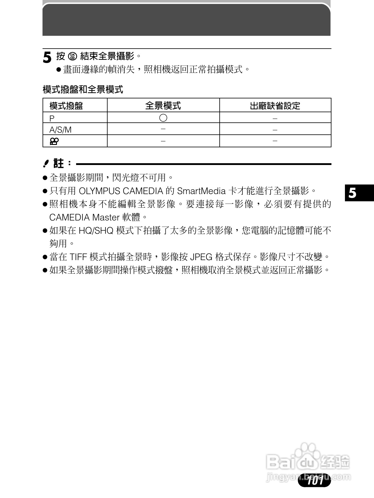 Olympus奥林巴斯C-4040Z数码相机说明书:[11]