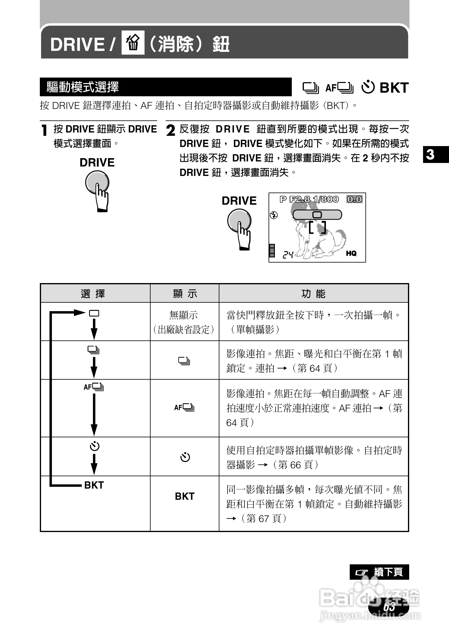 Olympus奥林巴斯C-700UZ数码相机说明书:[7]
