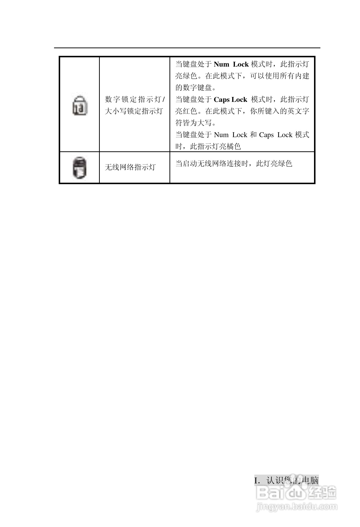 TDE台德 UA-1000笔记本电脑说明书:[1]