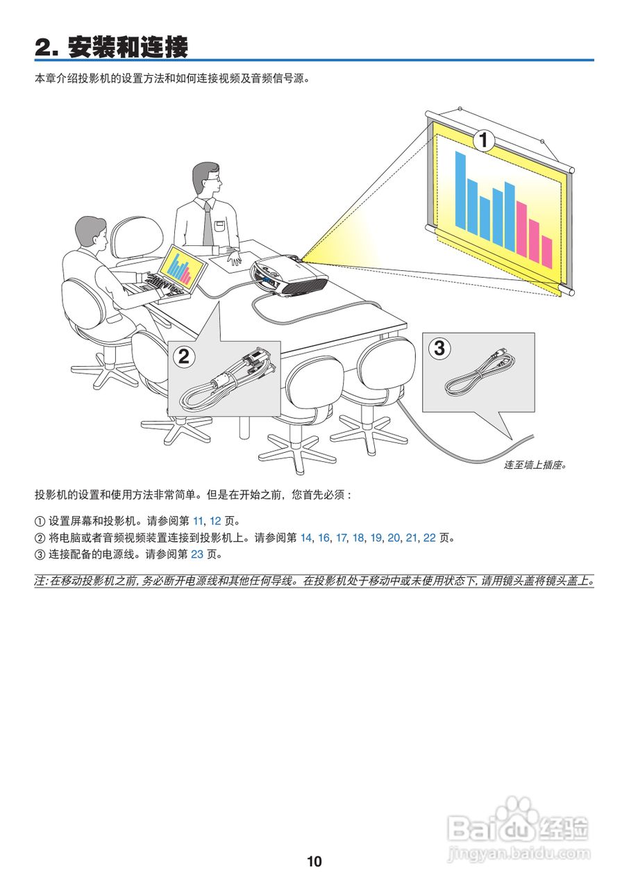 佳能LV-7285投影仪使用说明书:[2]