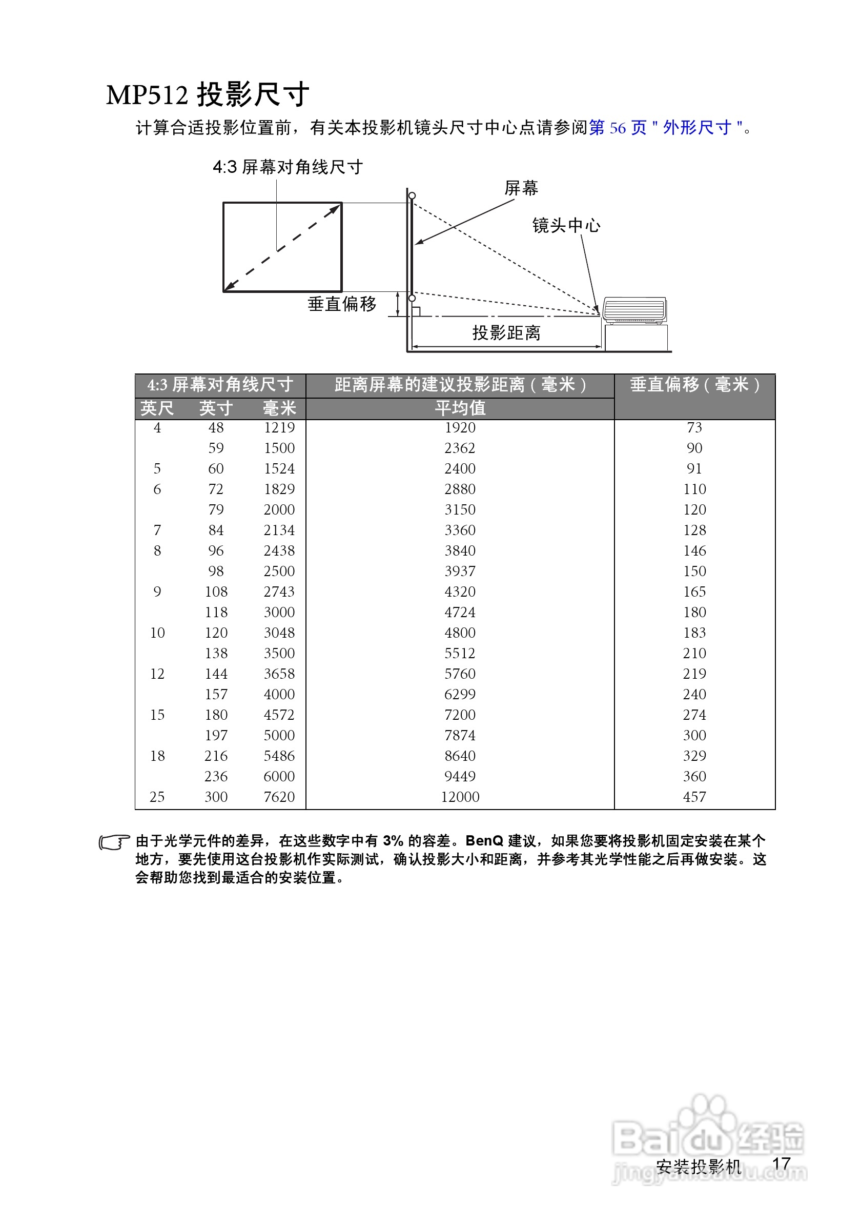 明基MP513投影仪使用说明书:[2]