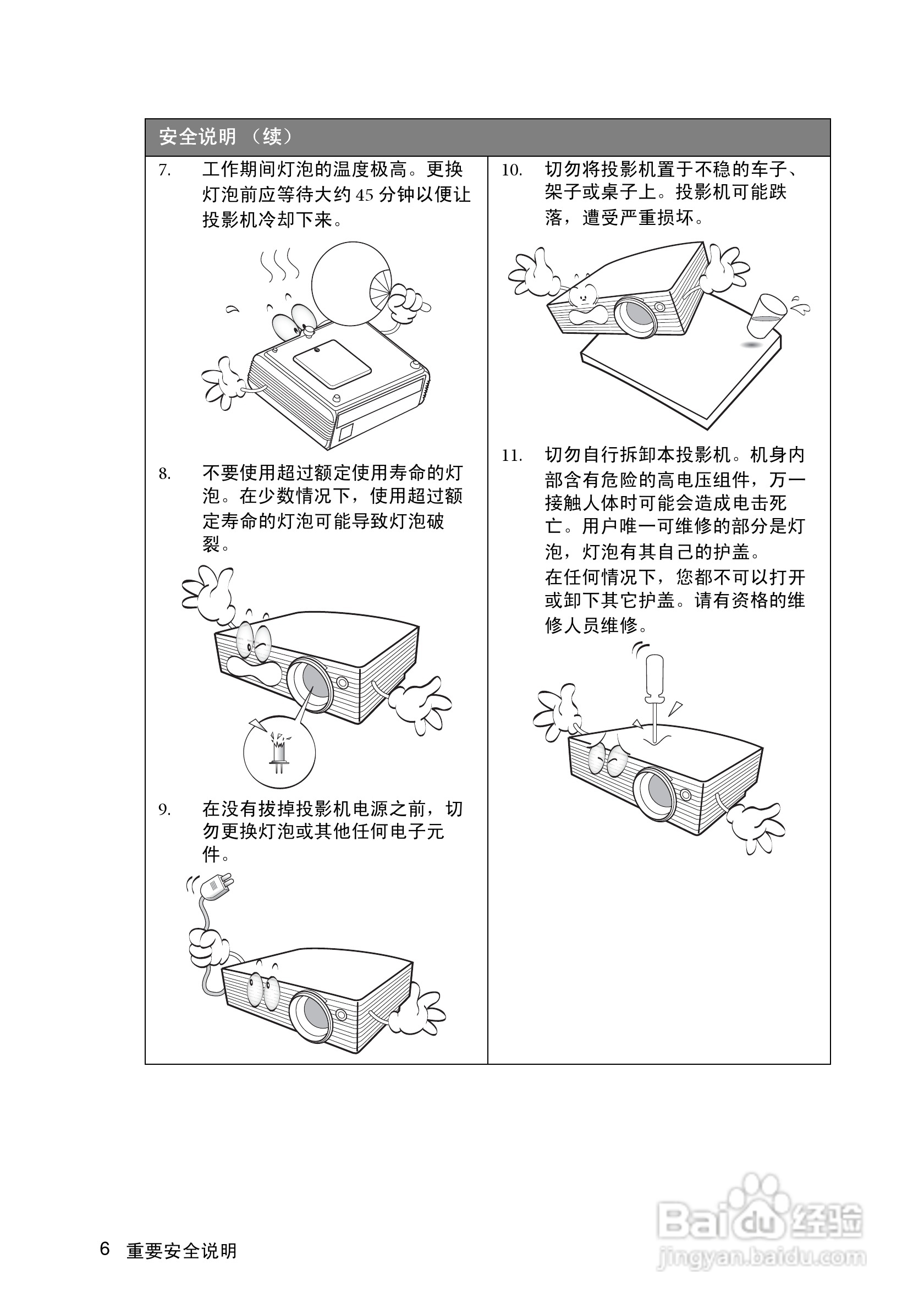 明基MP511+投影仪使用说明书:[1]