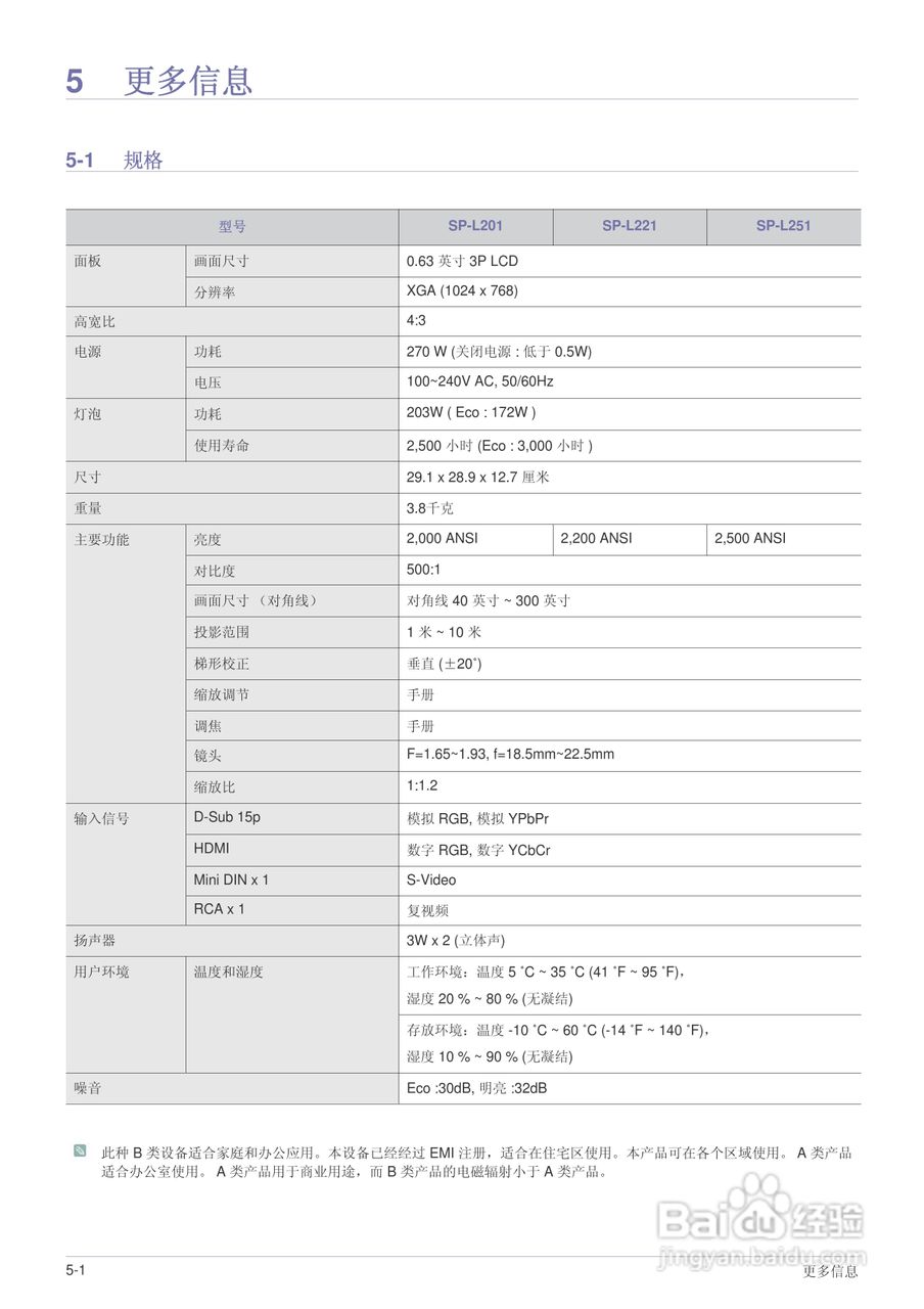 三星SP-L221投影仪使用说明书:[5]