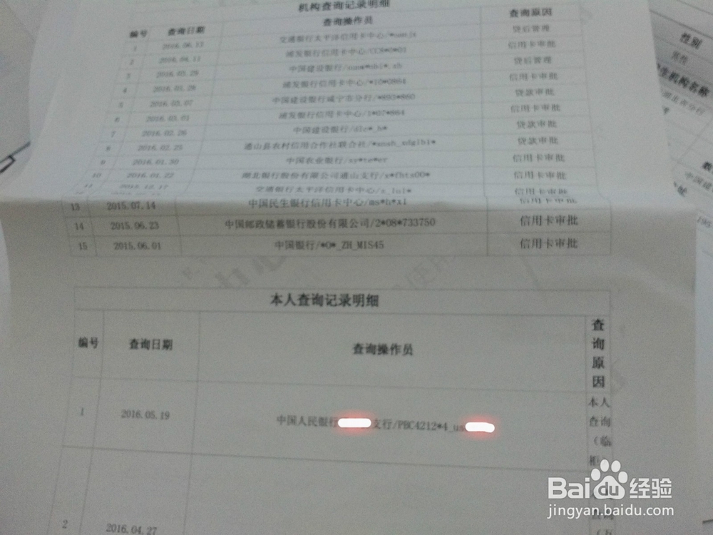 征信查询的内容