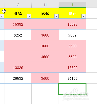 在Excel表格中如何快速标记出重复数据
