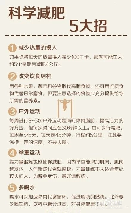 CC美体塑型法
