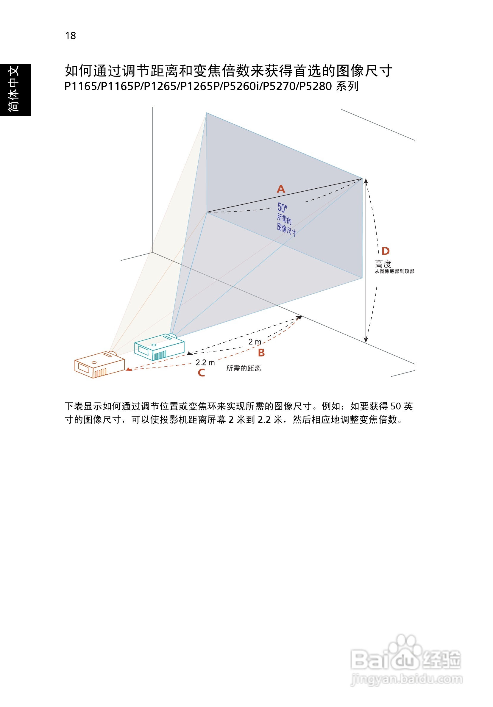 宏基P1165投影机使用说明书:[3]