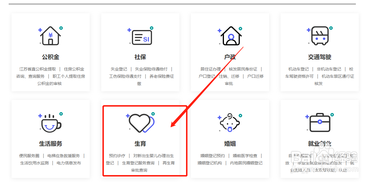 如何办理出生登记