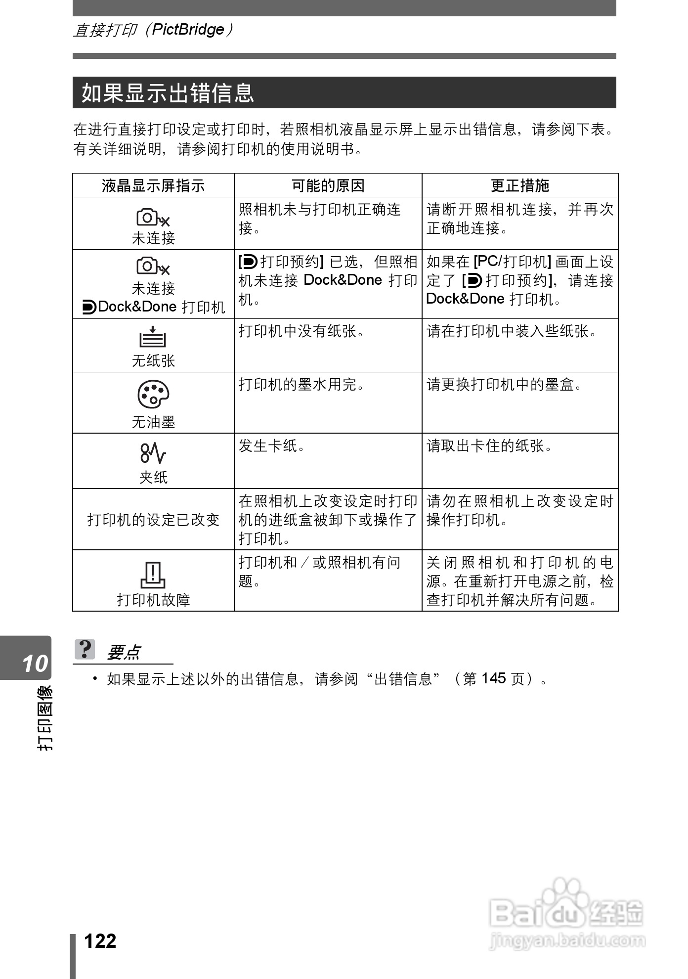 Olympus奥林巴斯IR-300数码相机说明书:[13]