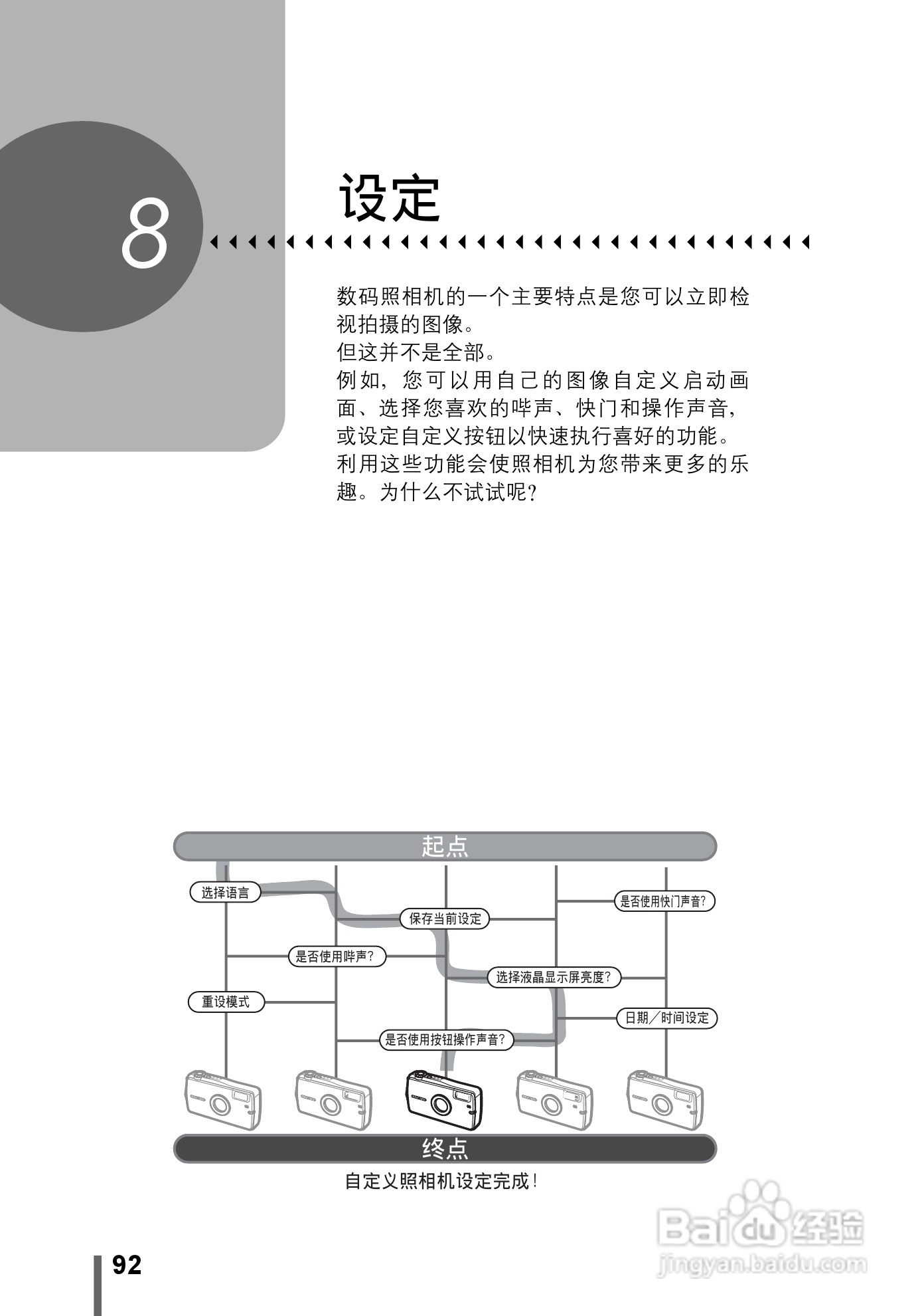Olympus奥林巴斯IR-300数码相机说明书:[10]