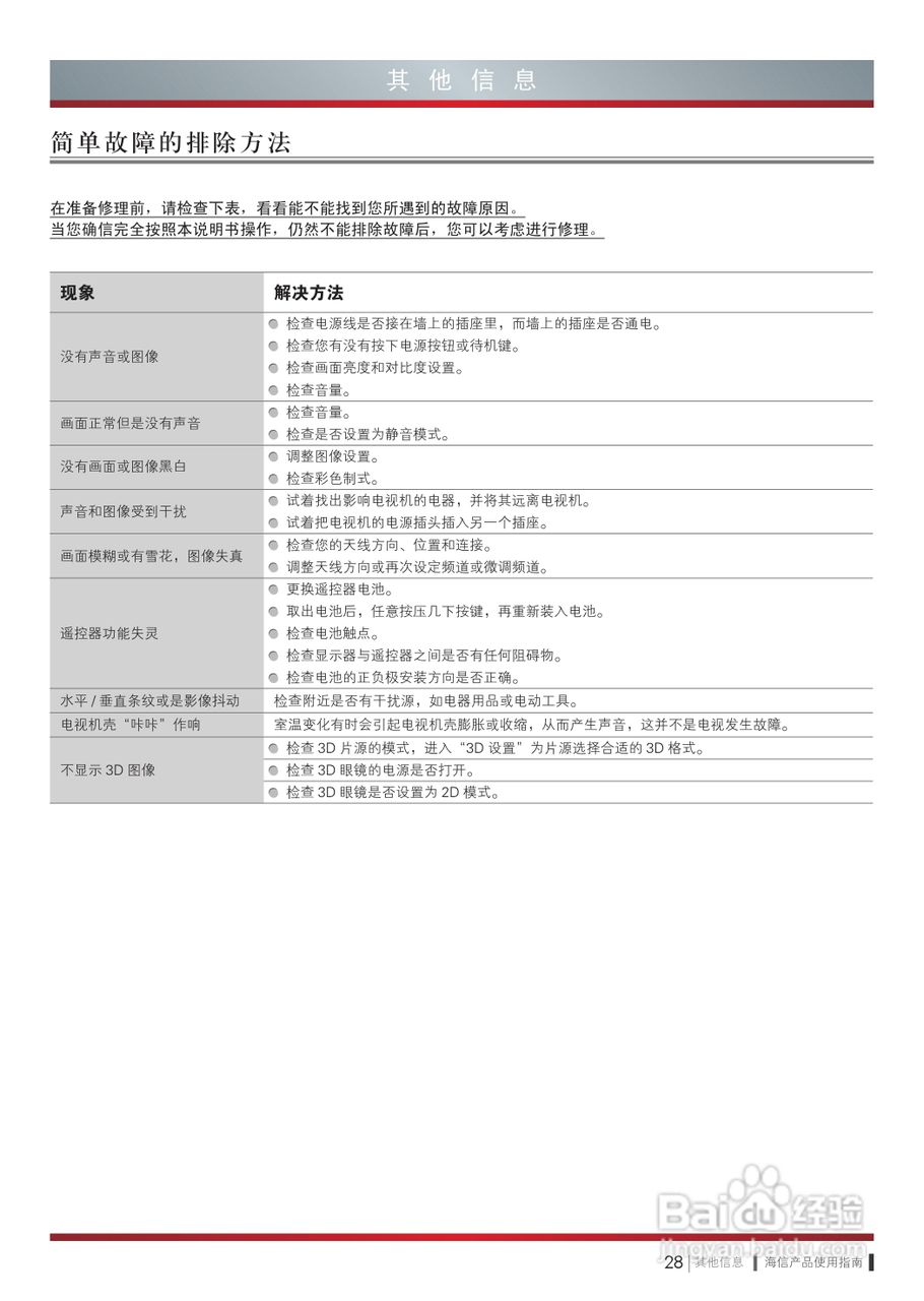 海信LED65K580X3D液晶彩电使用说明书:[4]