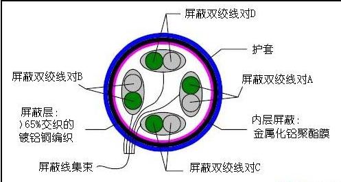 详解AC97和HD声卡前置音频接口的连接跳线