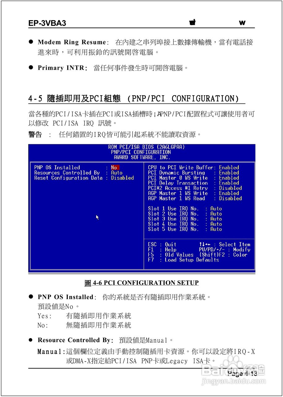 磐正EP-3VBA3型主板说明书:[4]