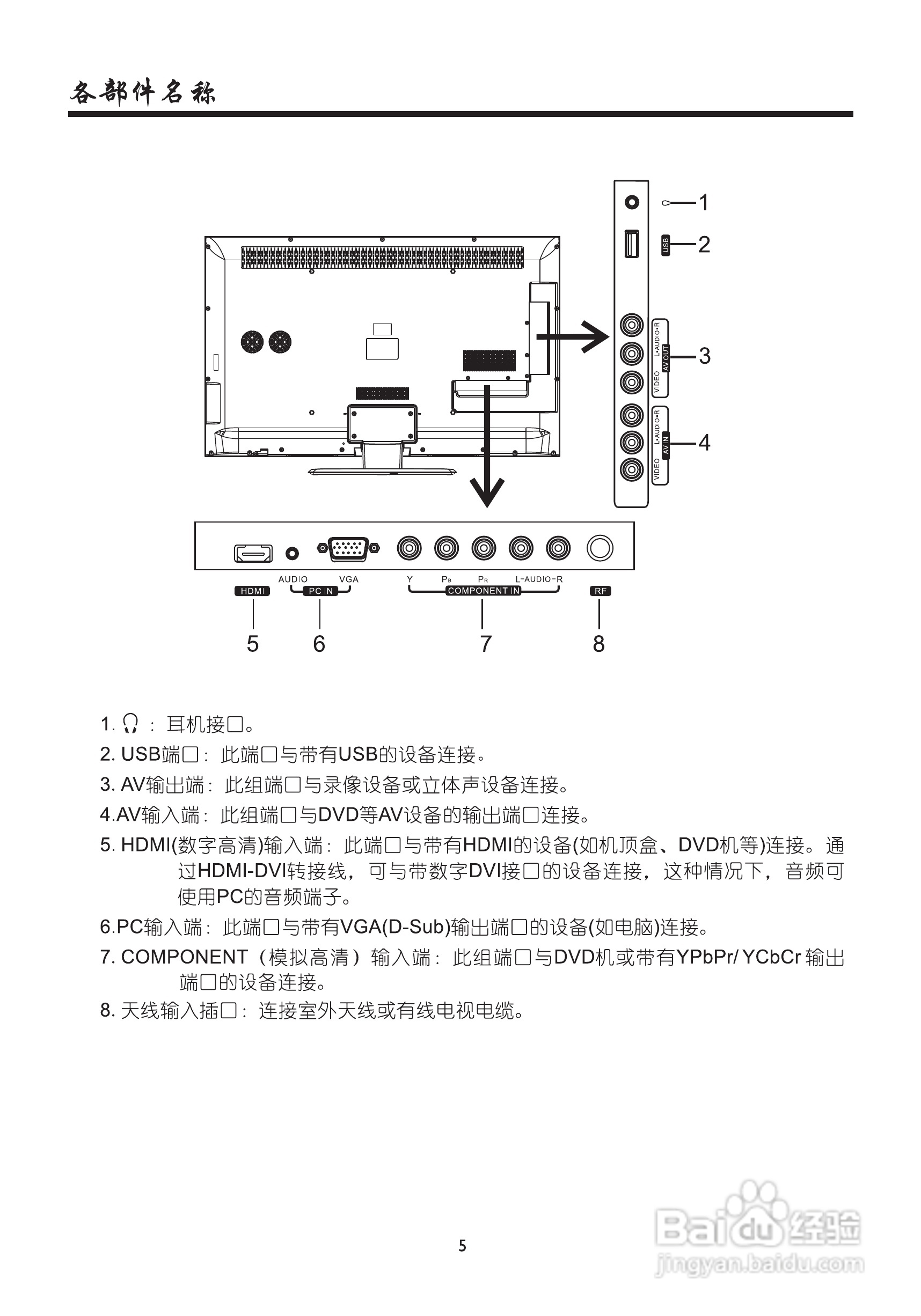 厦华数字液晶电视LE-42MW68KM使用说明书:[1]