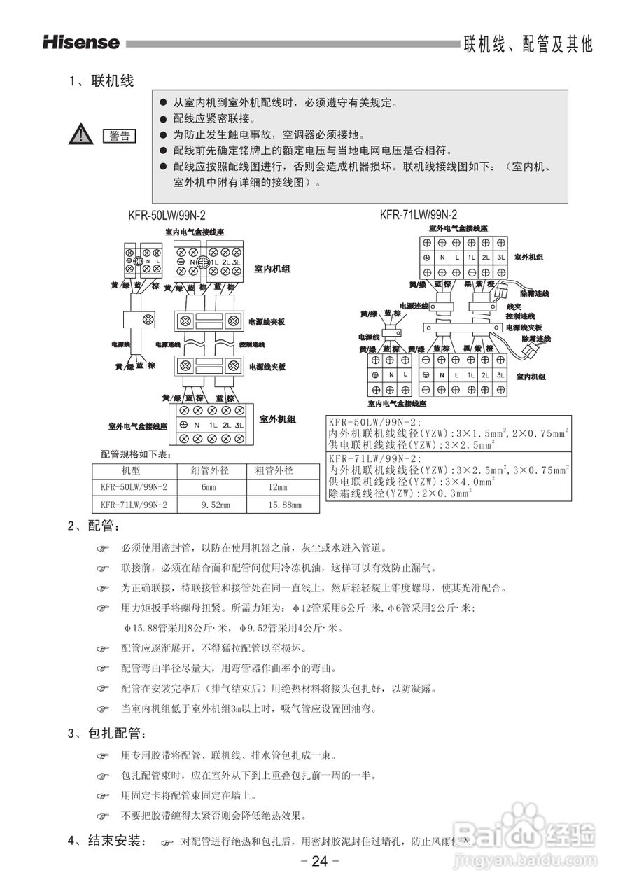 海信空调器KFR-50LW/99N-2型使用说明书:[3]