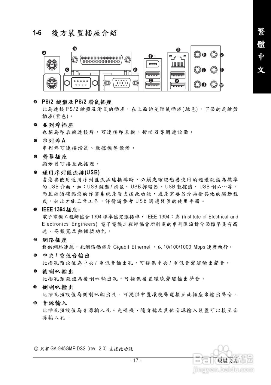 技嘉GA-945GM-DS2 (rev. 2.0)型主板说明书:[2]