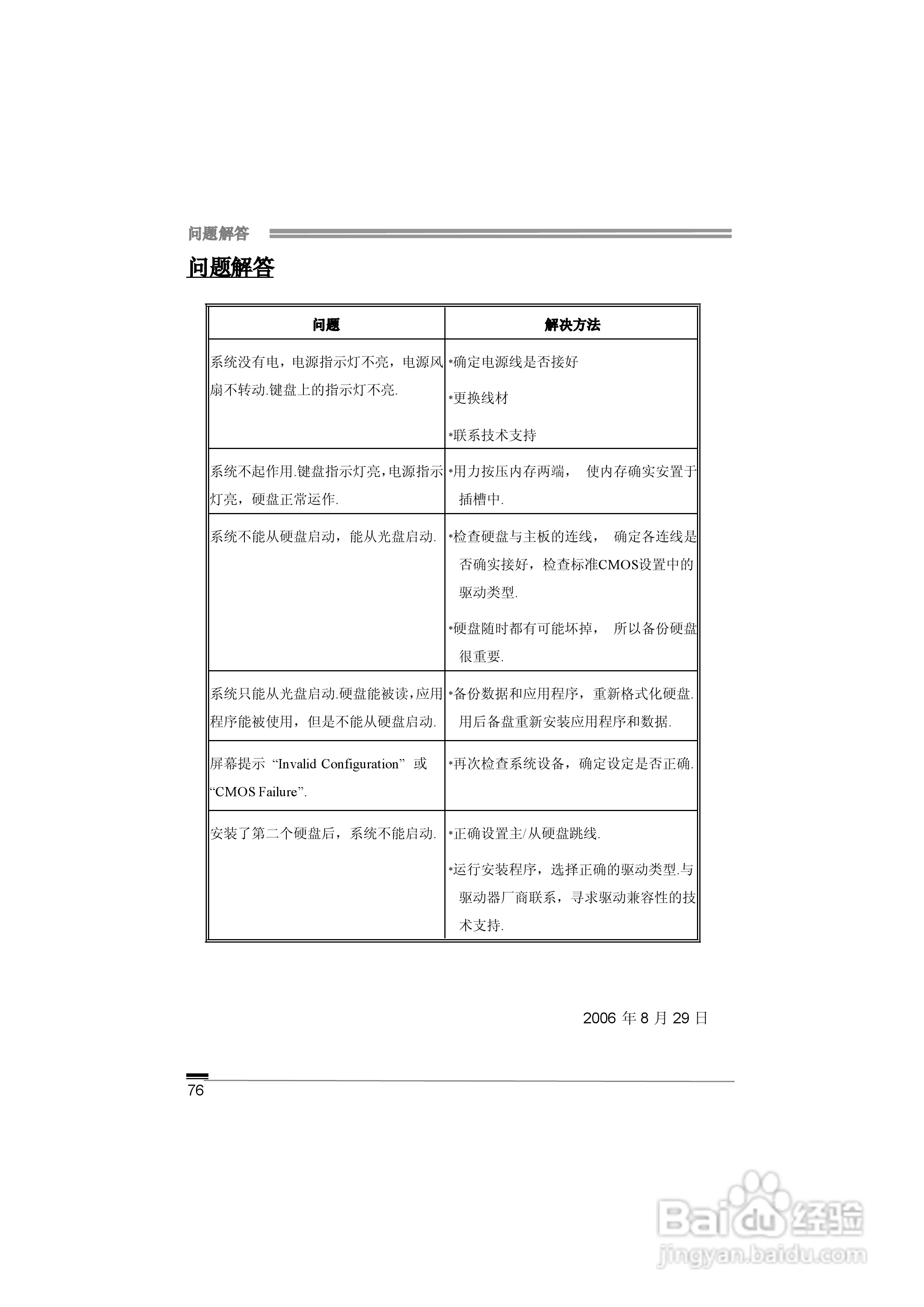 映泰NF61S Micro AM2型主板说明书:[8]