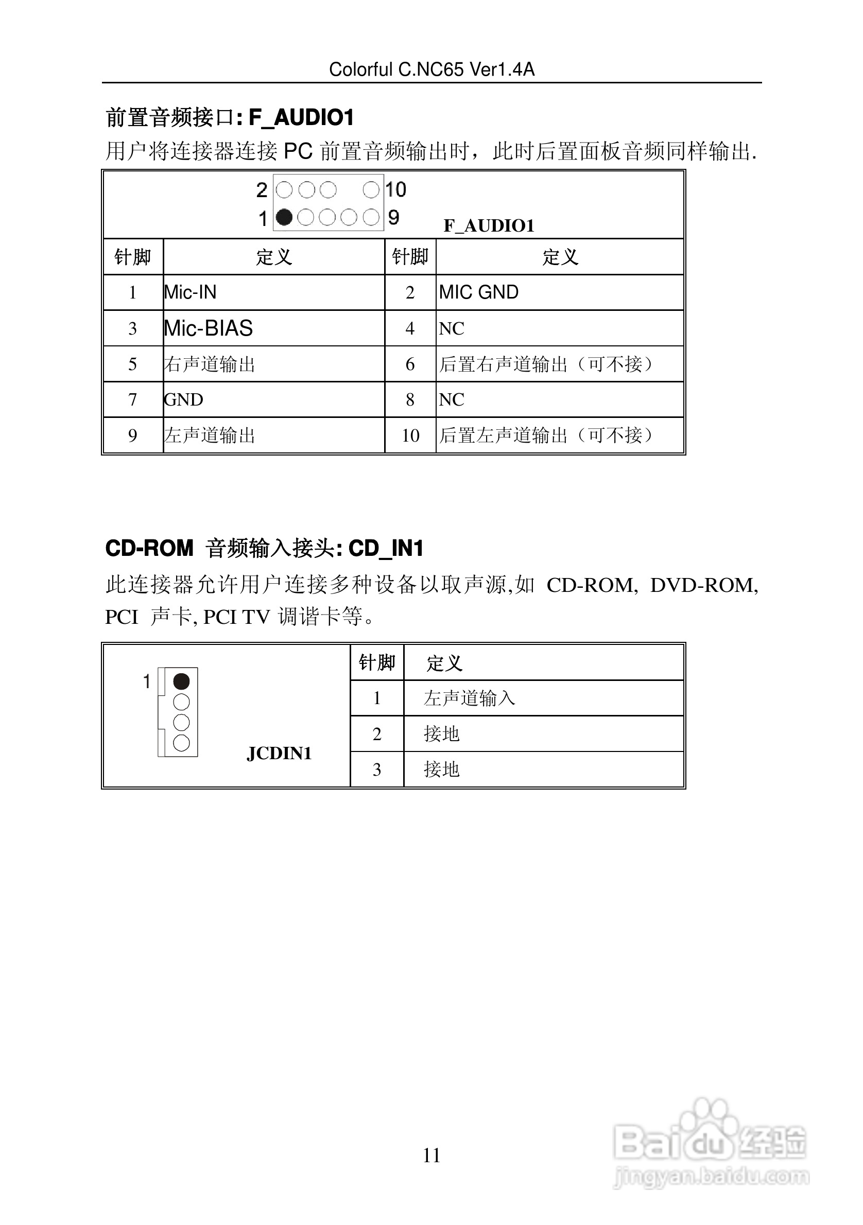 七彩虹C.NC65型主板说明书:[2]