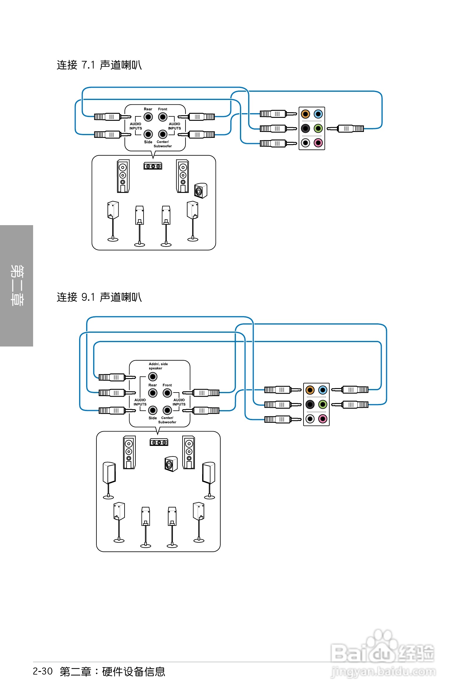 华硕 P7P55D Premium主板说明书:[6]