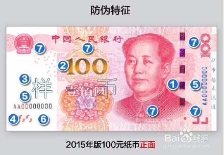 如何辨别新版100元人民币防伪特征