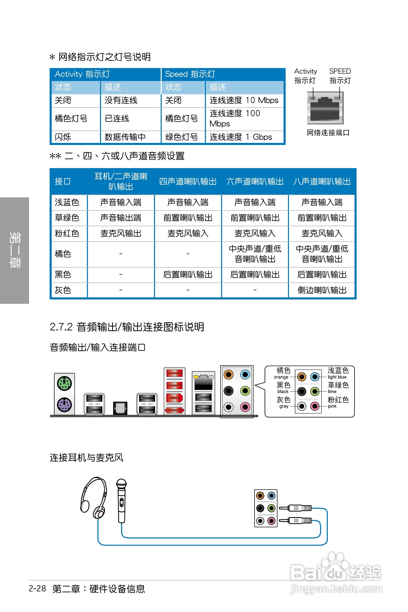 华硕 P7P55D EVO主板简体中文版说明书:[5]