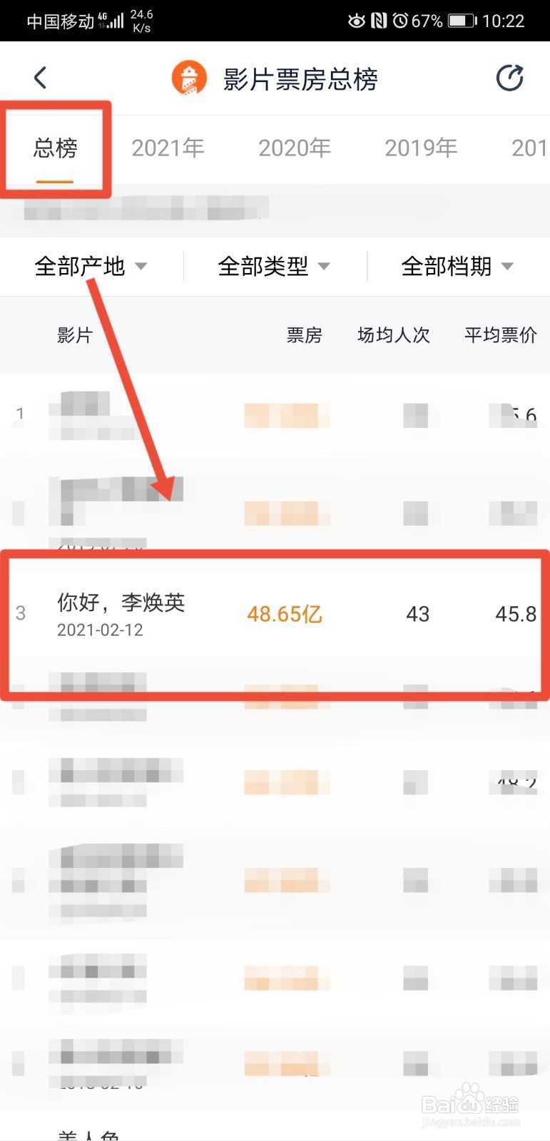 你好,李焕英的总票房排名是多少