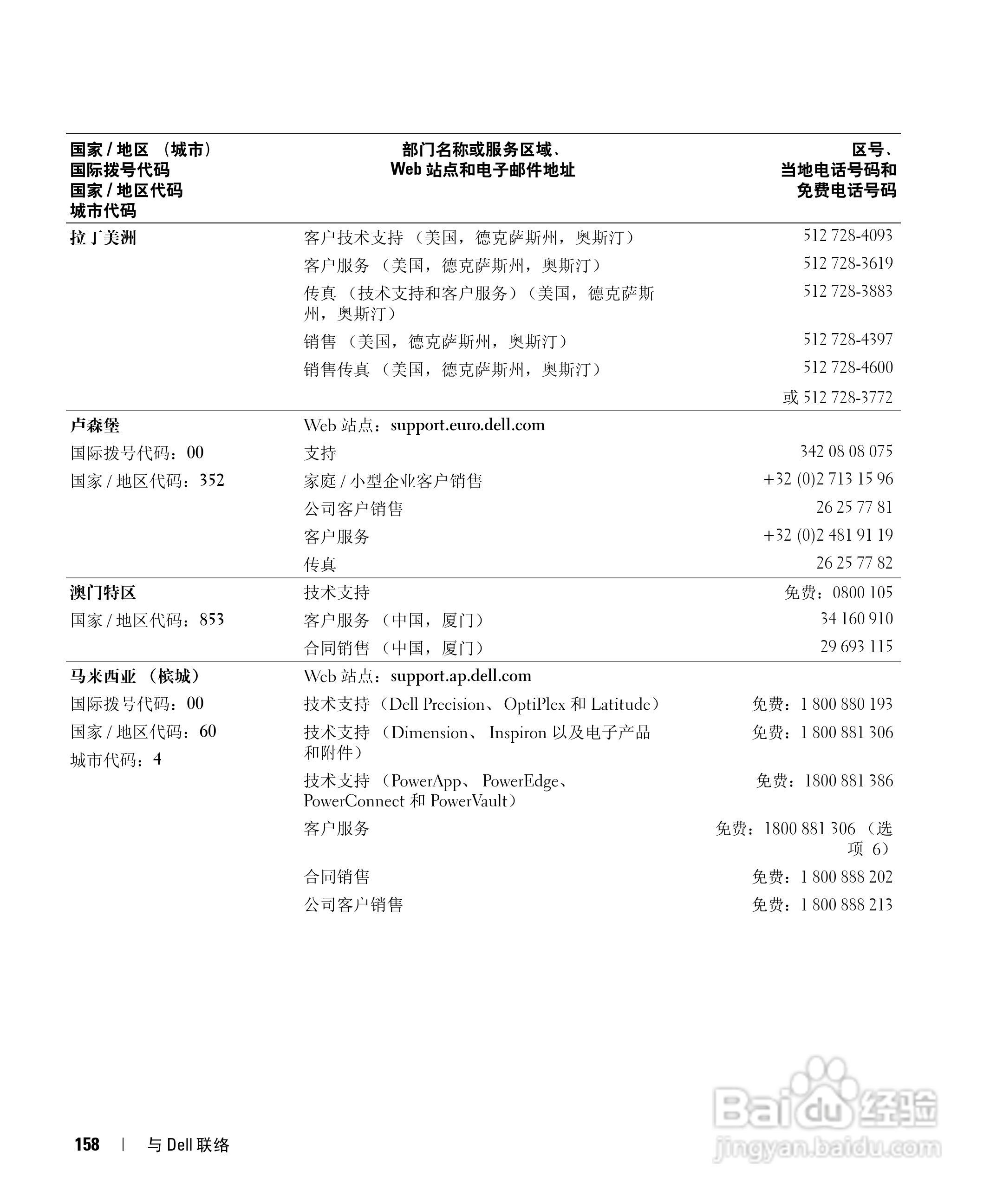 戴尔Inspiron 9400笔记本电脑使用说明书:[16]