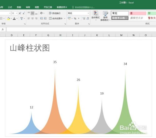 在Excel中制作山峰柱状图
