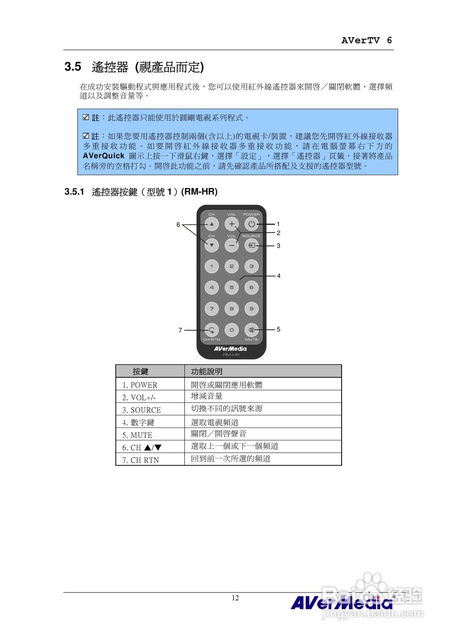 AVerMedia AVerTV 6 圆刚电视使用手册:[2]